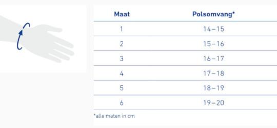 Polsbrace-maattabel