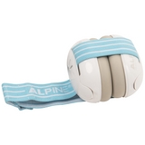 [019481] Casque insonorisé Alpine Muffy